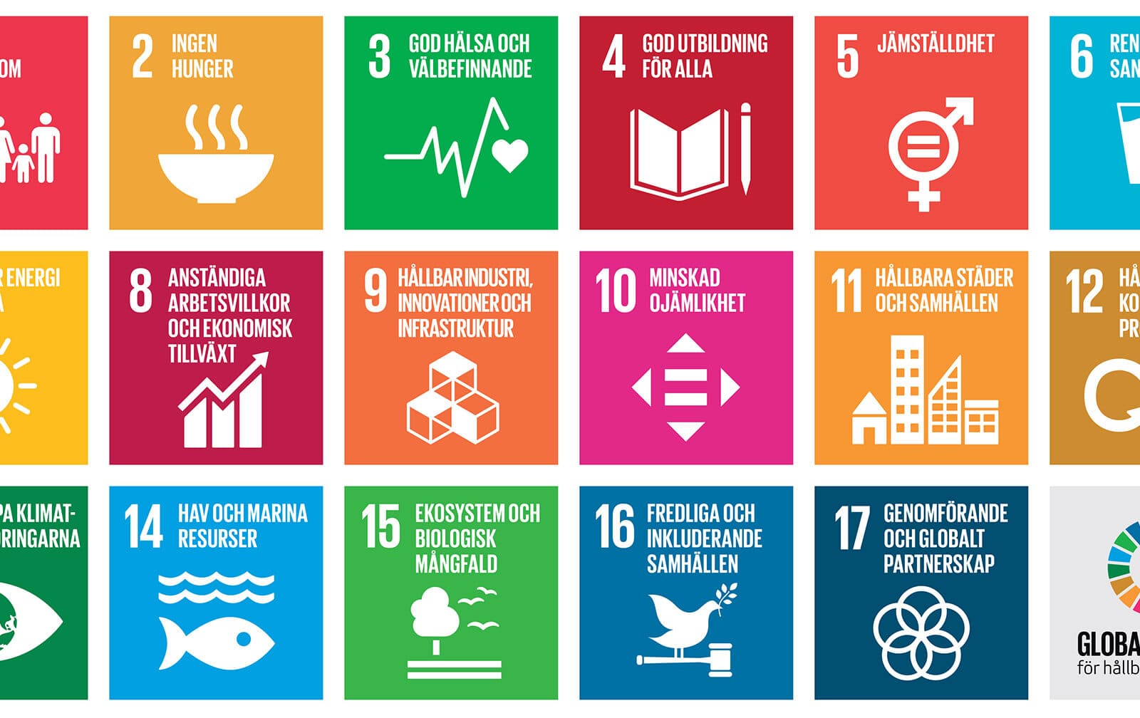 SDG, Agenda 2030, Global, mål, hållbar, utveckling, utvecklingsmål, FN, fattigdom, hunger