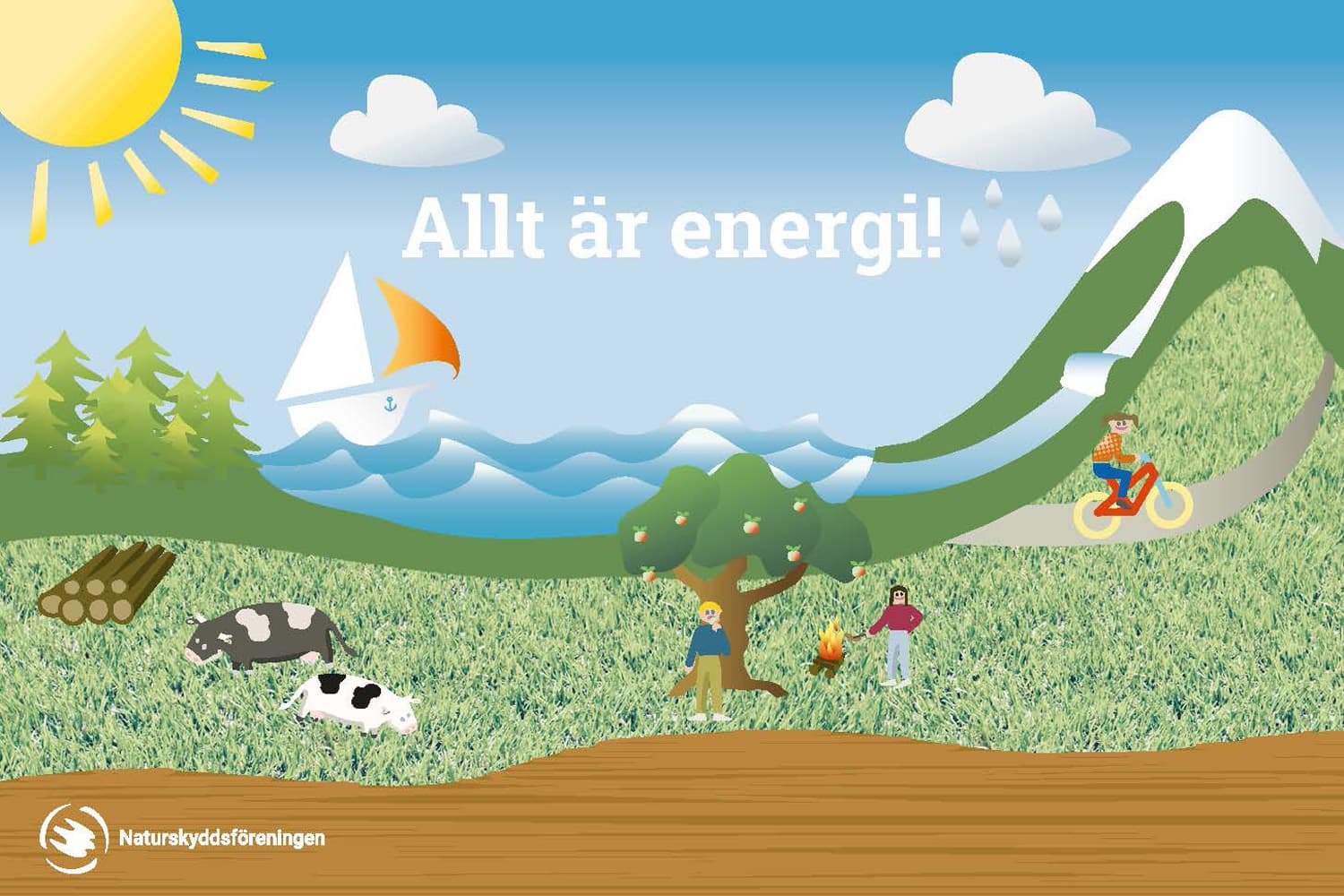 vad, är, energi, bildspel